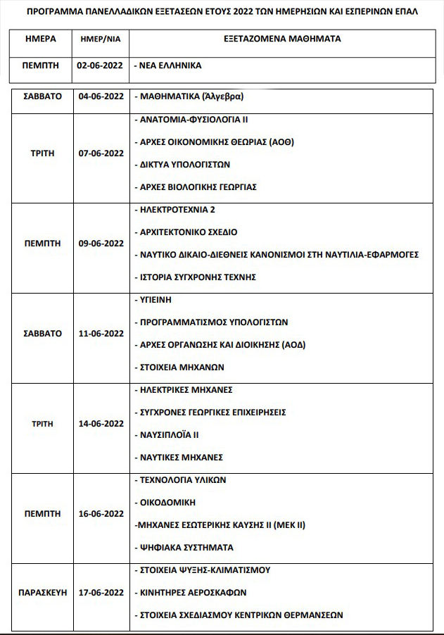 πρόγραμμα επαλ πανελλήνιες 2022
