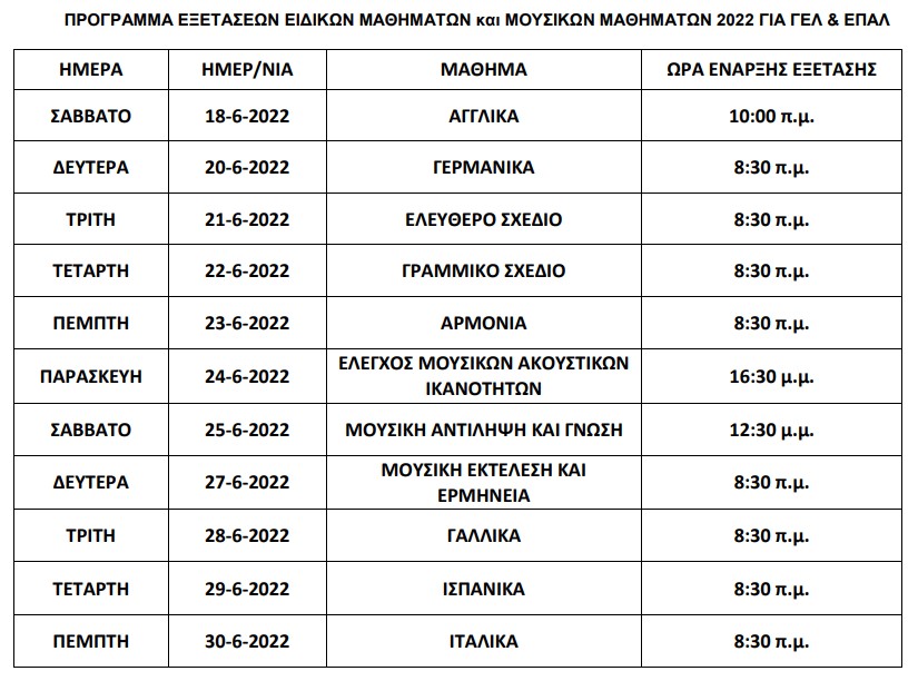 πρόγραμμα ειδικών μαθημάτων 2022